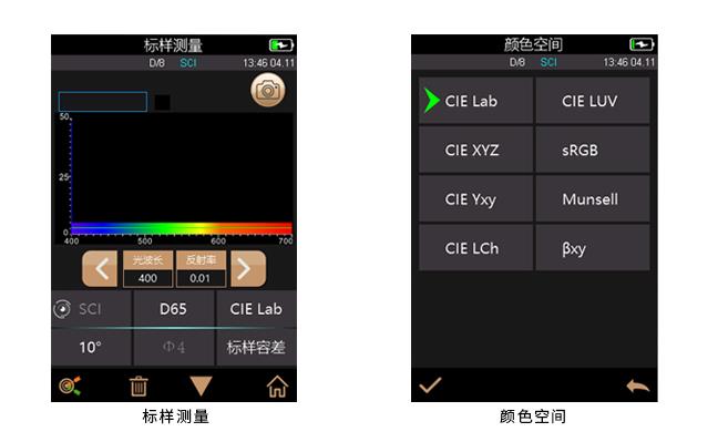 色差仪RGB颜色空间和XYZ颜色空间解析