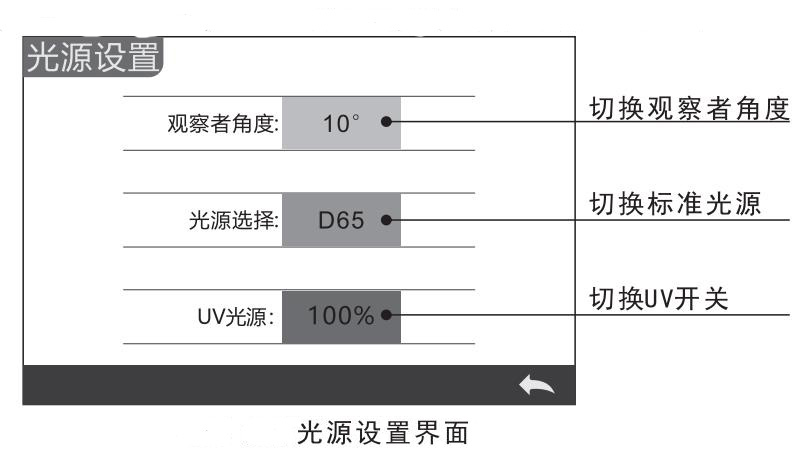 光源设置界面03