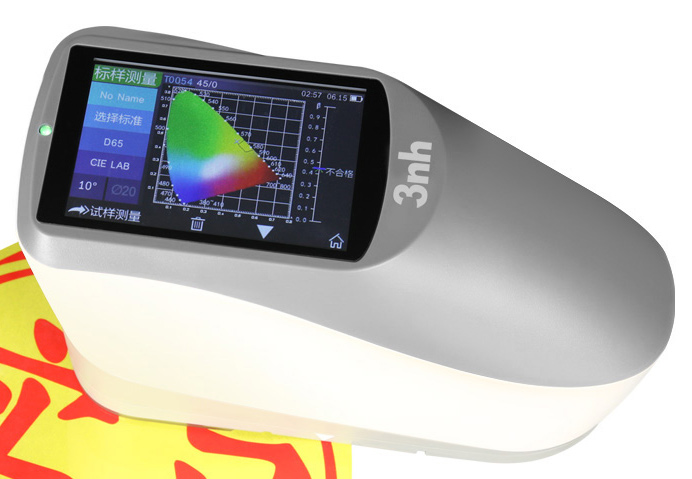 视场角什么意思？颜色测量的视场角有哪些？