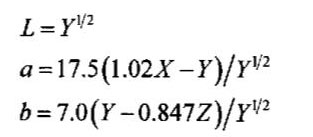 HunterL、a、b值