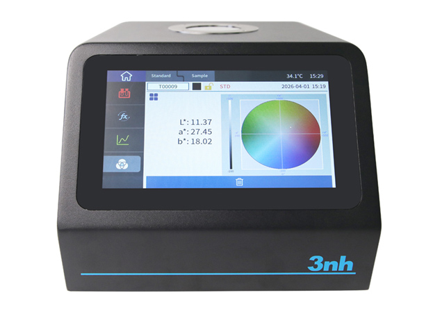 测色仪Lab值怎么分析？测色仪Lab色差值什么关系？
