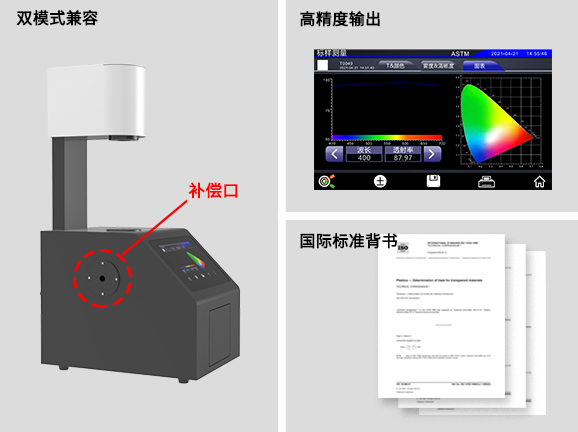 1. 支持补偿法与非补偿法雾度测试，适配国际标准