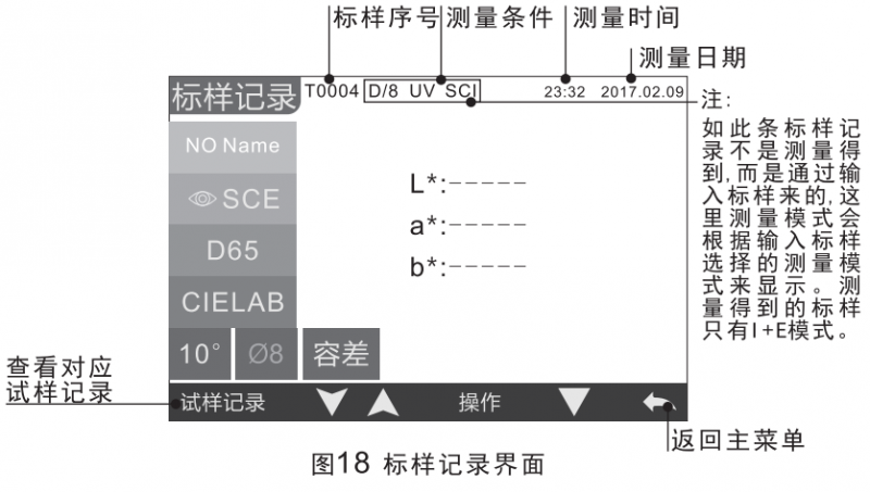 电脑测色仪怎样看数据？