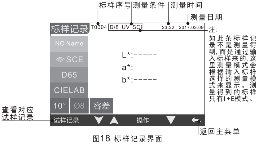 电脑测色仪数据记录