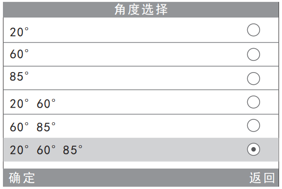 为什么光泽度仪角度越小光泽越高