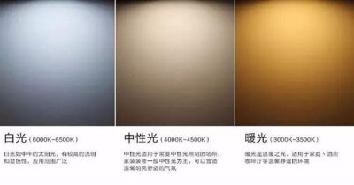 色温3000k和6000k有什么区别