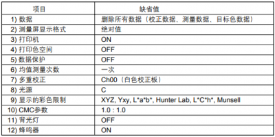 CR400色差仪恢复出厂设置怎么操作